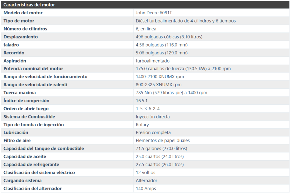 TRACTOE AGRICOLA JOHN DEERE 7810